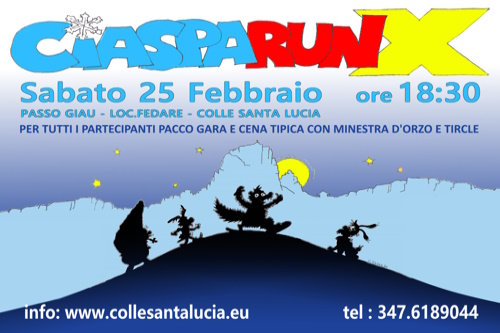 CiasparunX